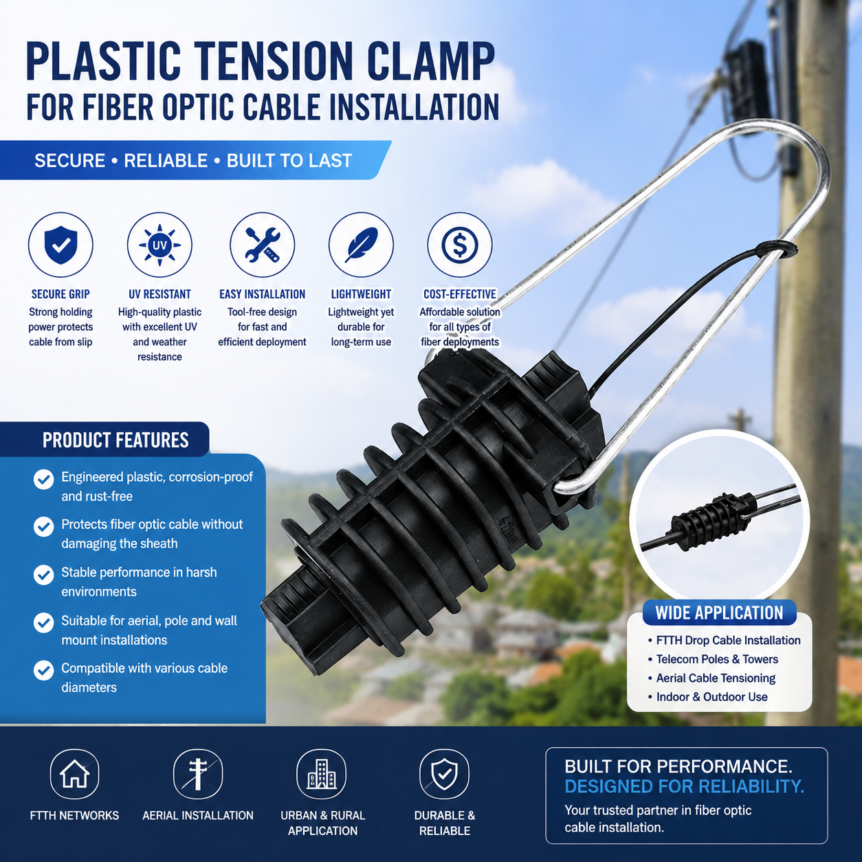 Fiber Optic Pole Clamp for Aerial Drop Wire