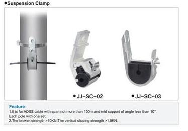 Trusted ADSS Clamp Manufacturer for Telecom and Power Line Projects Worldwide